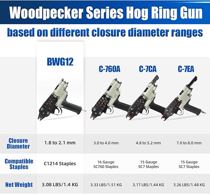 WOODPECKER BWG12 Pneumatic Hog Ring Plier 1.8 mm to 2.1 mm Closure Diameter Hog Ring Gun for Strapping, Fencing, Cages