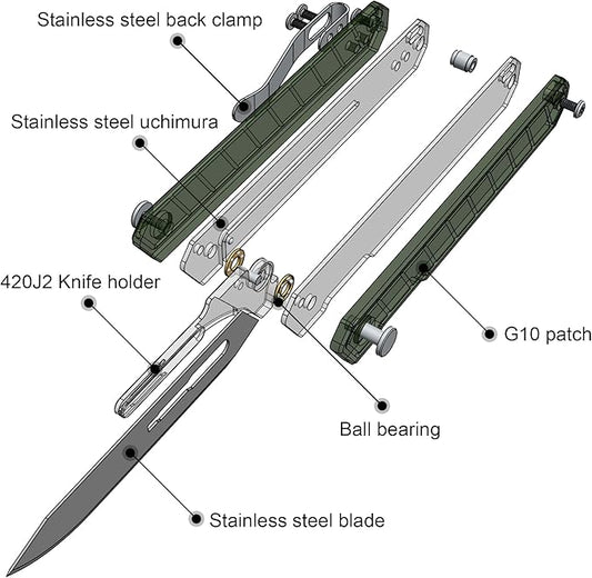 G046 Mecha Mini Slim Folding Scalpel with 5pcs #24 and 5pcs #60 G14 Handle with Liner Lock, Utility EDC Pocket Knife with Back Clip(Green)