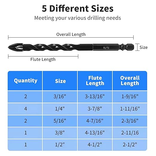 HPHOPE 10Pcs Masonry Drill Bits Set - Concrete Drill Bit Set for Tile, Brick, Glass, Plastic and Wood, Tungsten Carbide Tip Work with Ceramic Tile, Wall Mirror, Paver on Concrete or Brick Wall
