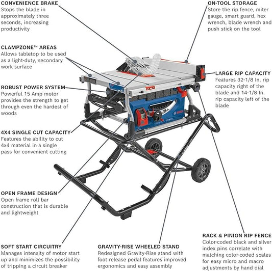 BOSCH GTS15-10 10 Inch Portable Jobsite Table Saw with Gravity-Rise Wheeled Stand, 15 Amp, 32-1/8 Inch Rip Capacity, 4 HP