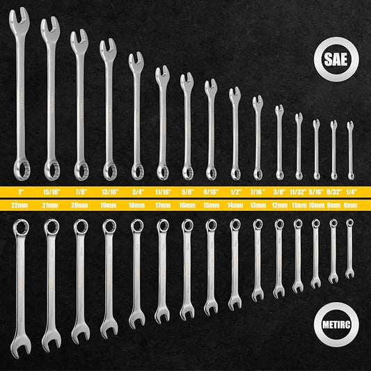DEKOPRO Combination Wrench Set, SAE&Metric, 30-piece, 1/4'' to 1'' & 8-22mm, 12-Point, Chrome Vanadium Steel, with Plastic Tray