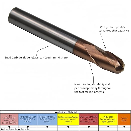 0.2mm Mill Dia 2Flutes 65HRC Standard Miniature Solid Carbide Ball Nose Coated End Mill Metric CNC Router Bits Cutter Tool for Hardened Steels