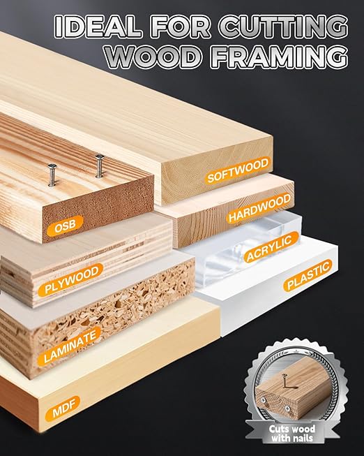 COMOWARE 7-1/4“ Circular Saw Blade 10pcs, 24T ATB Circular Saw Blade, 5/8" Arbor, Laser-Cut Ultra-Thin Kerf, Anti-Vibration, Teflon Anti-Stick, Miter Saws Blades for Hardwood and Precision Cutting