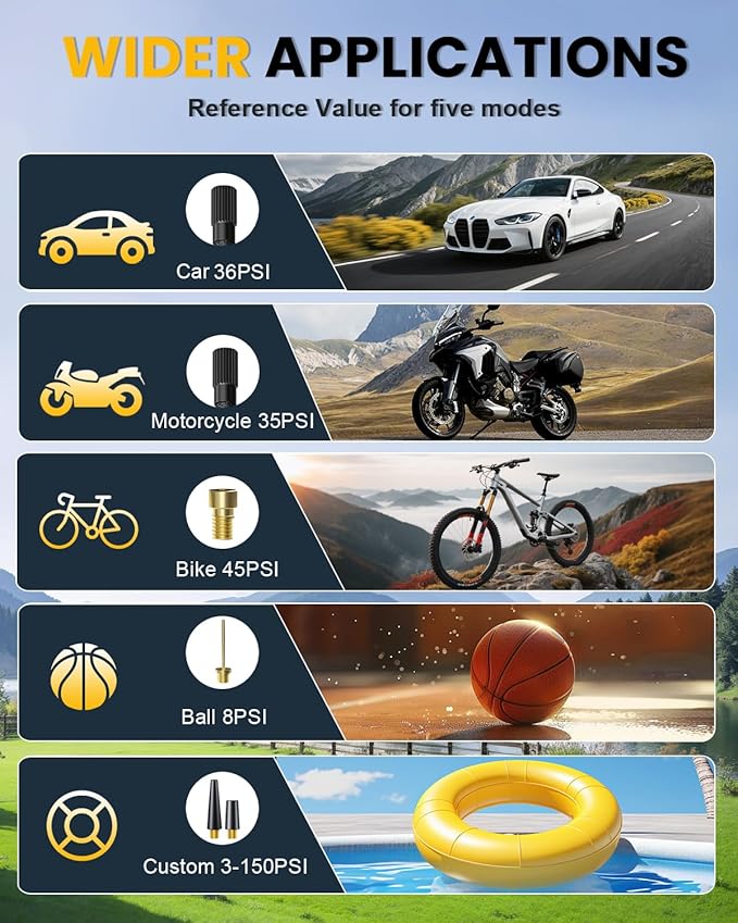 Tire Inflator Portable Air Compressor, T05 Air Pump for Car, Motorcycle, Bike, Balls with Tires Pressure Gauge, 150PSI Air Compressor Portable, Tires Pump with LED Light & Auto Shut-Off