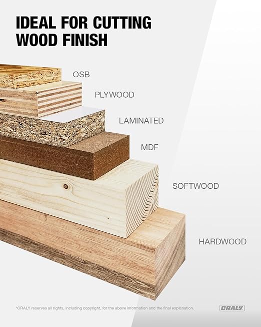 CRALY 4-1/2 Inch 24&36 Teeth Wood Cutting Framing/Fine Finish Circular Saw Blade, 3/8 Inch Arbor, Carbide Tipped, Thin Kerf, Black Ice™ Coating, for Plywood, MDF, OSB, Laminated, 2-Pack(C042436-2)