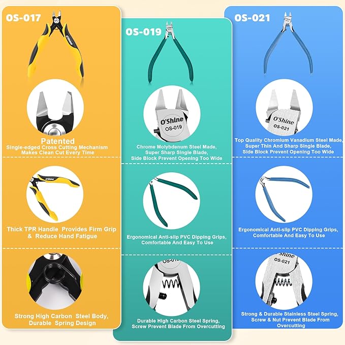 O?셎hine Single-Edged Sprue Cutter for Beginner, Single Blade Gunpla Gundam Hobby Model Kit Nippers & Clippers, Model Snips for Plastic Models, A Plastic Sheath Included
