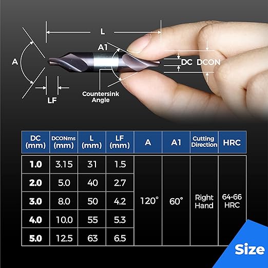 toolant Center Drill Bit Set, TiAlN Coated Cobalt M35 HSS Centering Drill Bit for Stainless Steel, Carbon Steel, Alloy Steel, Cast Iron, Copper, Other Hard Metals, Metric 1-5mm (6pcs)
