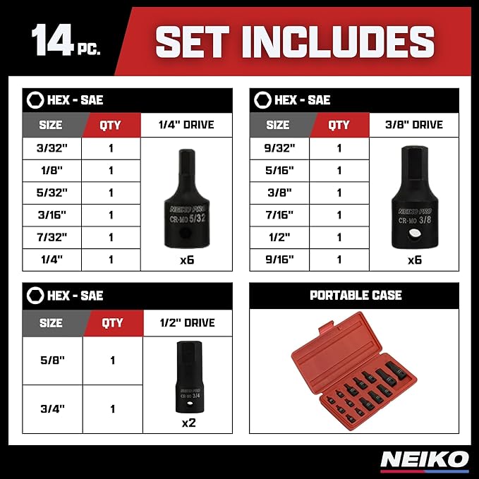 NEIKO 01142B Allen Bit Socket Set | 14 Piece | SAE | 3/32??to 3/4" | 1/4", 3/8??and 1/2" Drive | Cr-Mo Impact Grade