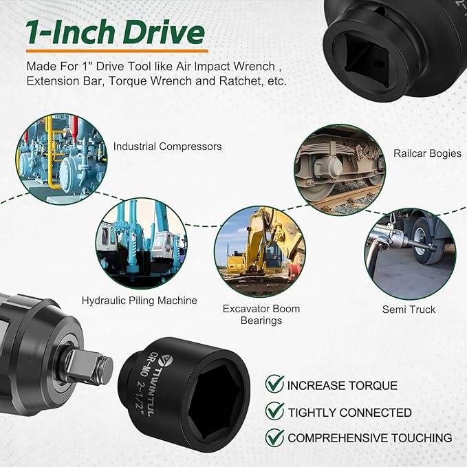 2-1/2" Impact Socket 1" Drive, 6 Point Design, CR-MO, ANSI Certified, Large & Spindle Nut Socket 1 Inch Drive for Heavy Truck, Construction, Oilfield & Equipment Service