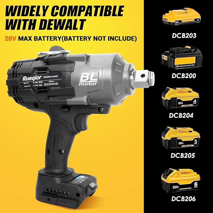 Cordless Impact Wrench 3/4" for DeWalt 20V MAX Battery, Impact Wrench 1700FT-LBS(2300N.m) High Torque Brushless Electric Impact, with 3 Speed Modes Power Impact Driver