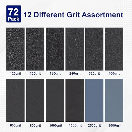 Romeda 72Pcs Sand Paper, 9x3.6 Inches, Silicon Carbide, 120/150/180/240/320/400/600/800/1000/1500/2500/3000 Grit, Wet/Dry, Compatible with Wood, Metal, Plastic