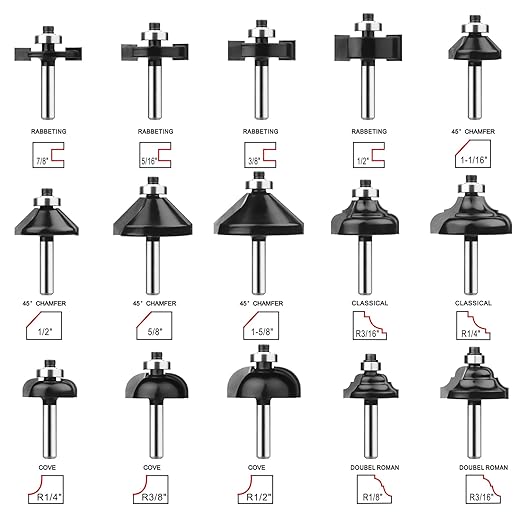 Router Bits 1/4 Inch Shank 50 Pieces, Tungsten Carbide 1/4" Router Bit Set, for Professional and Beginners Carpenter