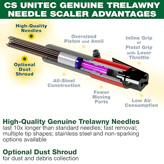 CS Unitec | 199.3120 | 2B Needle Scaler and Chisel Scaler Combination Kit. Inline-Grip, Air-Powered, 19 Needles, 3000 Blows per Minute, 5.75 Lbs ??Made in England