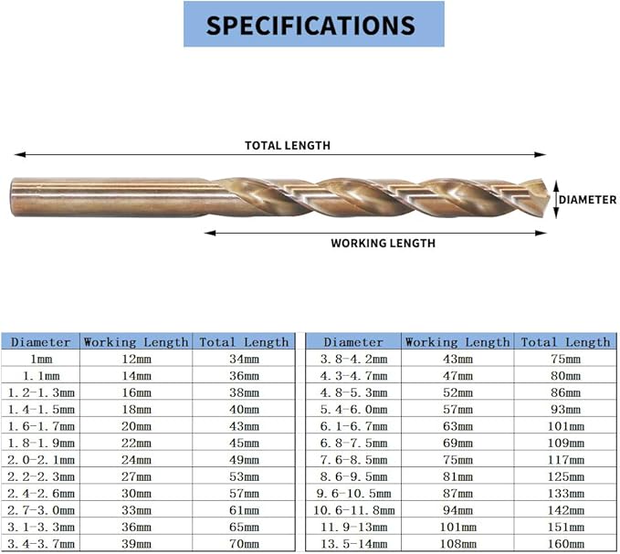 11mm Metric M35 Cobalt Steel Extremely Heat Resistant Twist Drill Bit of 1pcs with Straight Shank to Cut Through Hard Metals Such as Stainless Steel and Cast Iron, 5% Cobalt M35 Grade HSS-CO