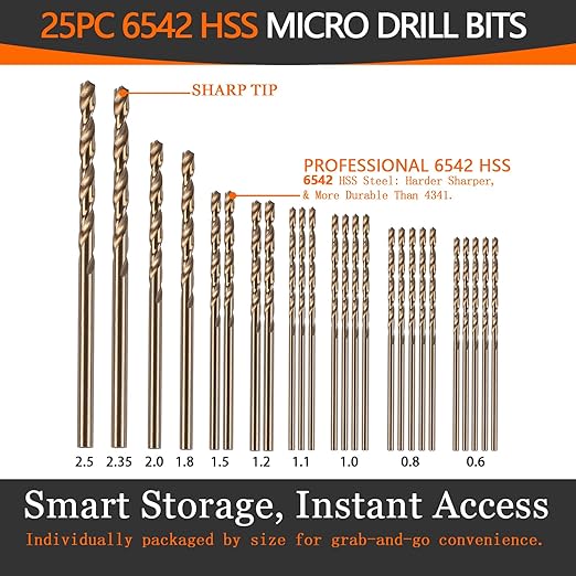 Pin Vise Hand Drill Set with 25 M2 Micro Twist Drill Bits (0.6-2.5mm) | for Jewelry Making, Resin Crafts, Wood, Plastic & Precision Model Building