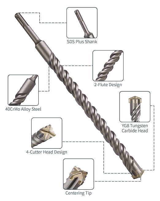 1/4 Inch x 12 Inch SDS Plus Rotary Hammer Drill Bit, Firecore Tungsten Carbide Long Drill Bits for Concrete Masonry Ceramic Tile Cement Walls Brick Rocks Stone, Brocas para Concreto