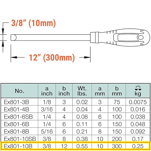 C.S. Unitec Screwdriver Flat Head Non-Sparking, Non-Magnetic, Corrosion Resistant 3/8"" x 12"" TUV Certified EX801-10B"