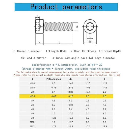 M2.5-0.45 x 9mm Socket Head Cap Screws Metric, Hex Socket Screw, Allen Socket Drive, 304 Stainless Steel (A2-70), Full Thread, Bright Finish, Machine Thread, DIN912,50 Pcs