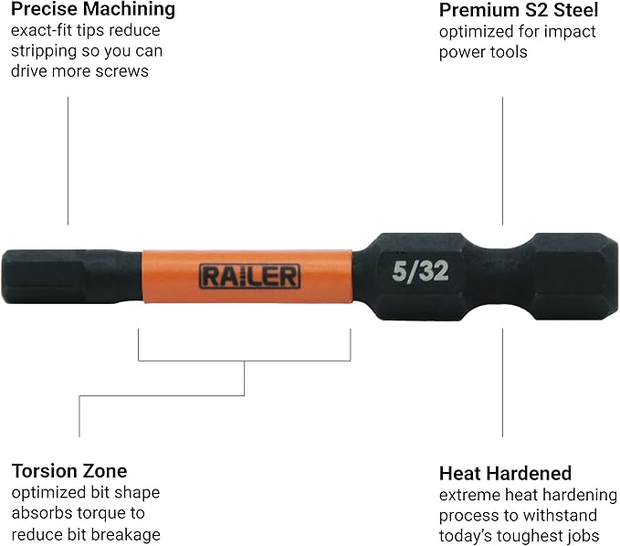 Railer 6mm Hex Drive Bit - Impact Grade S2 Steel 2" Hex Head Allen Wrench Drill Bit w/Quick-Release 1/4 Shank. (5pc)