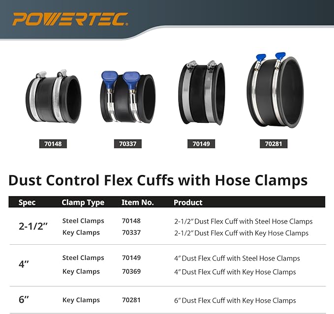 POWERTEC 70369 4 Inch Dust Control Flex Cuff with Adjustable Key Hose Clamps, Hose Connector Rubber Cuff Coupler for Woodworking Dust Collection Fittings, Dust Collector Accessories & Machinery, 1pk
