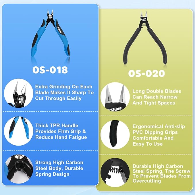 O?셎hine Double-Edged Sprue Cutter for Beginner, Sharp Model Nippers for Plastic Models, Gunpla Gundam Hobby Model Kit Nippers Clippers, A Plastic Sheath Included