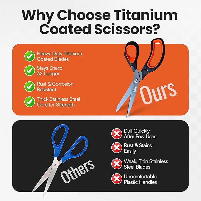 TITA22??Heavy Duty Titanium-Coated Scissors 9.5 Inch ??Multipurpose All Purpose Shears for Office, Home, School, Sewing, Fabric, Crafting, Kitchen, and Professional Use ??Durable Sharp Blades (1 Pack)