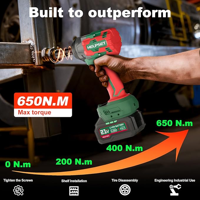 Cordless Impact Wrench 1/2", 650Nm (480Ft.lb) Brushless Impact Gun with 2x4.0Ah Batteries and Fast Charger, Electric Impact Driver for Car/Lawn Mower, 6 Sockets & Toolbox