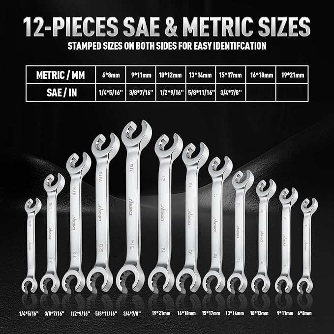 DISEN Flare Nut Wrench Set Metric and SAE 12-Piece Inch1/4 to 7/8" & 6-21mm, CR-V Steel Brake Line Wrench Set with Organizer Pouch,Father's Gift