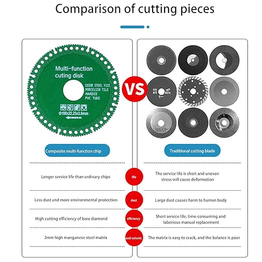6Pcs Indestructible Disc for Grinder, Diamond Saw Cutting Wheel, Angle Grinder Glass Tile Cutting Rotary Tool