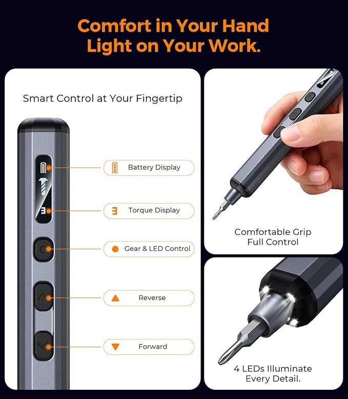 76 in 1 Mini Electric Screwdriver, Magnetic Precision Screwdriver Set with Battery Level/5 Torque Display, Power Screwdrivers Repair Tool Kit for iPhones, Laptops, Drones, Glasses, Watches