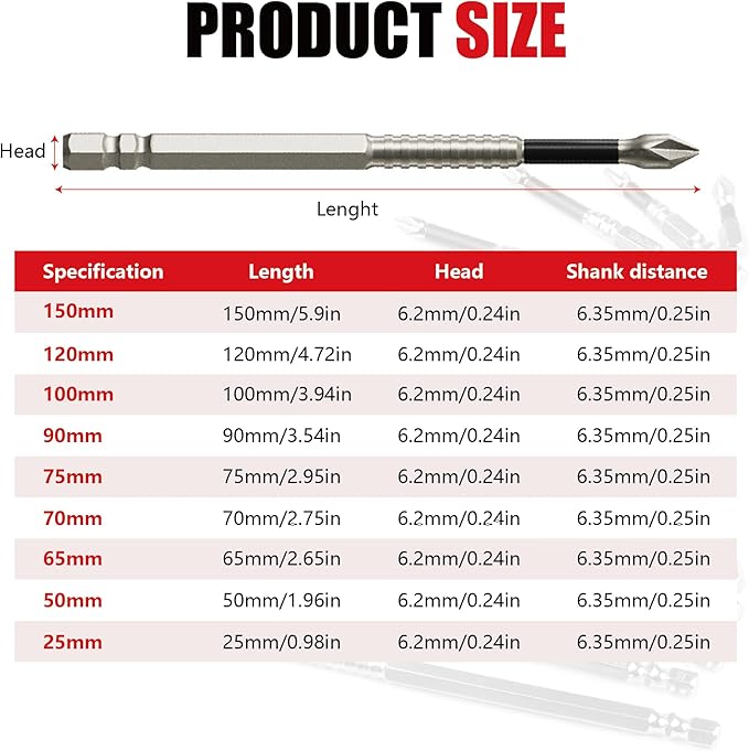 Anti Slip Screwdriver Bits, 12-Piece High-Magnetic Screwdriver Drill Bit Set, Magnetic Screwdriver Bit Set for Electric & Impact Drivers, 25 50 65 70 90 150mm Drill Bit Set