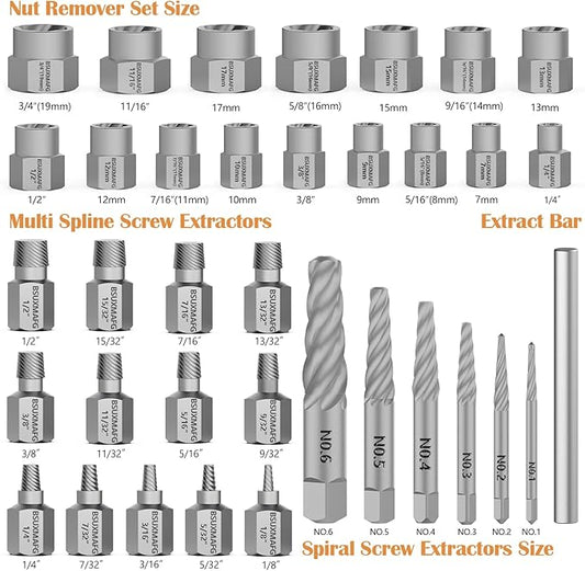 36Pcs Bolt Extractor Set and Spiral Screw Extractors, 2-in-1 Multi-Spline Screw Extractors, Stripped Screw Remover for Damaged, Frozen, Studs, Rusted, Rounded-Off Bolts, Nuts & Screws