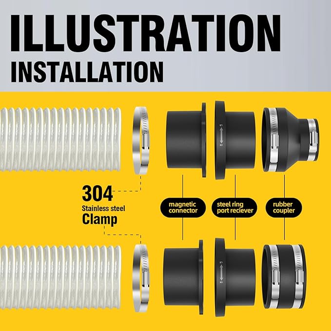 4" to 2-1/2" Inch Magnetic Dust Collection Fittings with Interlock, Starter Kit for Dust Collector and Shop Vacuums, Quickly Connect Hose to Machine Port, 1 Pack