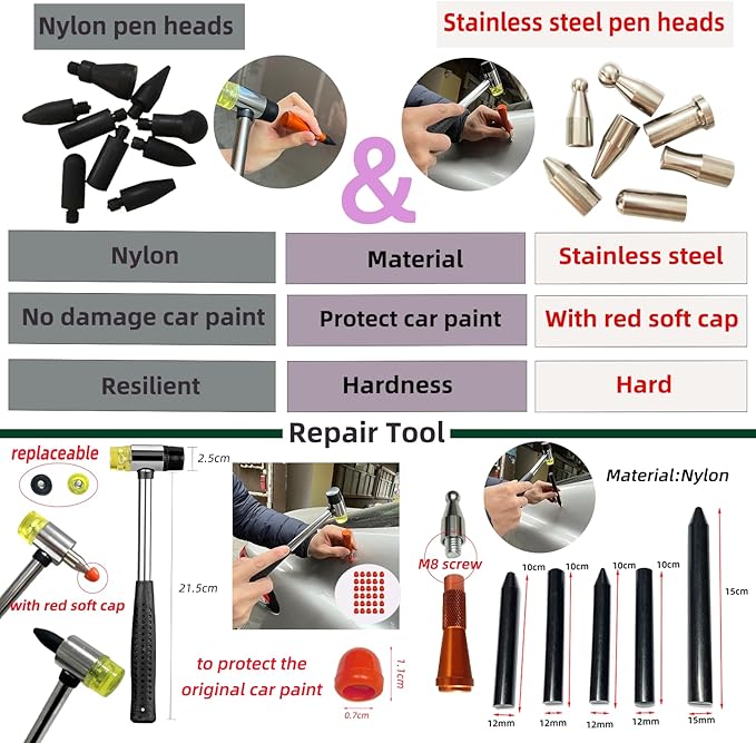 190pcs/set Auto Body Dent Repair Tools Kit,Car Dings Repair,Paintless Bodywork Dent Pulling Tool,Dent Puller Lifter,Multi-funtional Bridge Puller Tools Set (Whole Car Repair Tools Set)