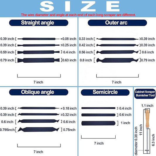 New Cabinet Scraper Cards and Cabinet Scraper Burnisher with 15 shapes,multi-functional engraving,deburring,polishing,contour sanding.for precision machining and confined spaces