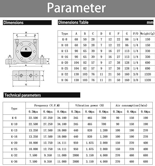 (2 Counts) K08 K 1/4'' Thread Pneumatic Vibrator Power Concrete Vibrator Ball Type Aluminum Alloy Air Turbine Oscillator with Silencer K8
