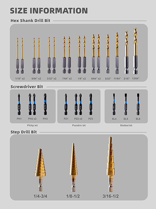 HIGHFIRE 30PCS Impact Driver Bit Set Include Screwdriver Bit Set,Step Drill Bit,Hex Shank Drill Bit with Tough Stackable Case, Idea for Hanging Pictures, Assembling Furniture and Home Tasks