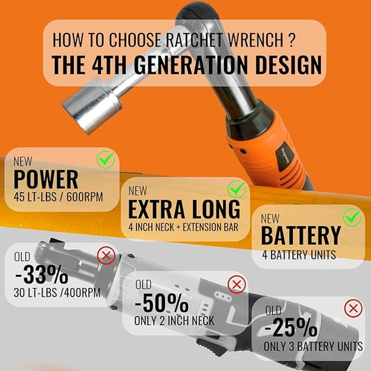 3/8" Extended Electric Ratchet Wrench Set, 45ft-lbs Cordless Long Neck Power Ratchet Wrench Kit with 2pcs Batteries, LED Light, 9 Sockets, Toolbox, Variable Speed, For Housework, Car Repair