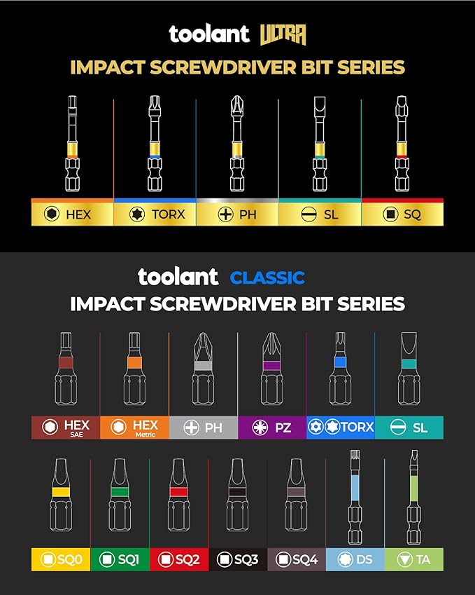 toolant 6 Inch Phillips Bit#2, Magnetic Anti Slip Impact Screwdriver Bits Set, 2pcs Impact Steel X2 PH2 Driver Dit Set with CNC Machined Tips for Impact Driver