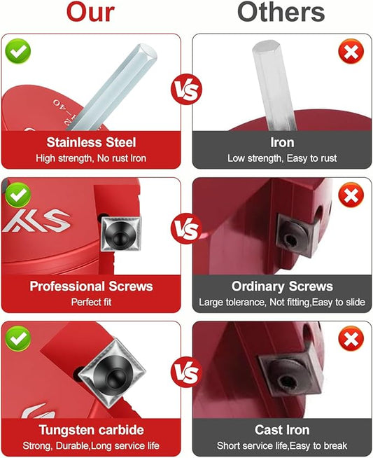 9pcs PVC Pipe Reamer Kit, PVC Fitting Saver with 1/2" Drills - 1/2",3/4",1",1-1/4",1-1/2",2",2.5",3",4??Inner Socket Fitting Saver For SCH40, CPVC, ABS.