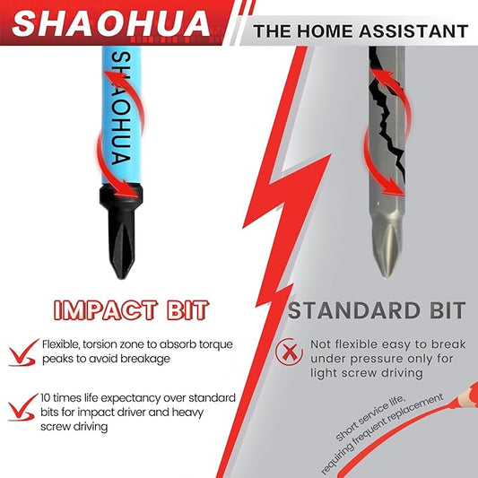 20PCS Screwdriver Bit Set, 1"Triangle Screwdriver Set TA12-30, Square Drive Bits#2,2.75,3,4,5, U-Shaped Bits Set U4,U6,Triwings screwdrivers Y0,Y1, S2 Steel Hex Head Drill Bit Set with 1/4" Bit Holder