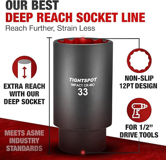 TIGHTSPOT 1/2 Inch Drive - 33 mm Deep Impact Socket with Anti-Rounding 12 Point Design, Heat-Treated CRMO Steel, Metric