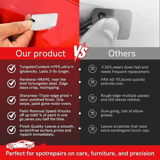 Automobile Spray Paint Point Repair Scraper,Carbide Tungsten Repair Shark Scraper Tool Paint File for Edge Banding, Denibbing, and Spot Repair