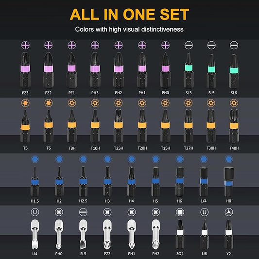 40 in 1 Magnetic Ratchet Screwdriver Set, Multi Bit Magnetic Ratcheting Screwdriver Set with Detachable Ratchet Handle, Repair Tool Kit for Computer Bicycle Furniture DIY