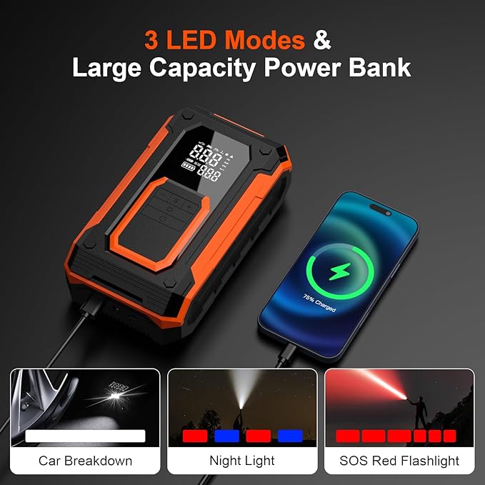 Tire Inflator Portable Air Compressor, 150PSI Cordless Air Pump for Car Tires, Dual Power - Battery & 12V DC, Portable Air Pump With Memory Function for Car, Motorcycle, Bike, Ball, etc