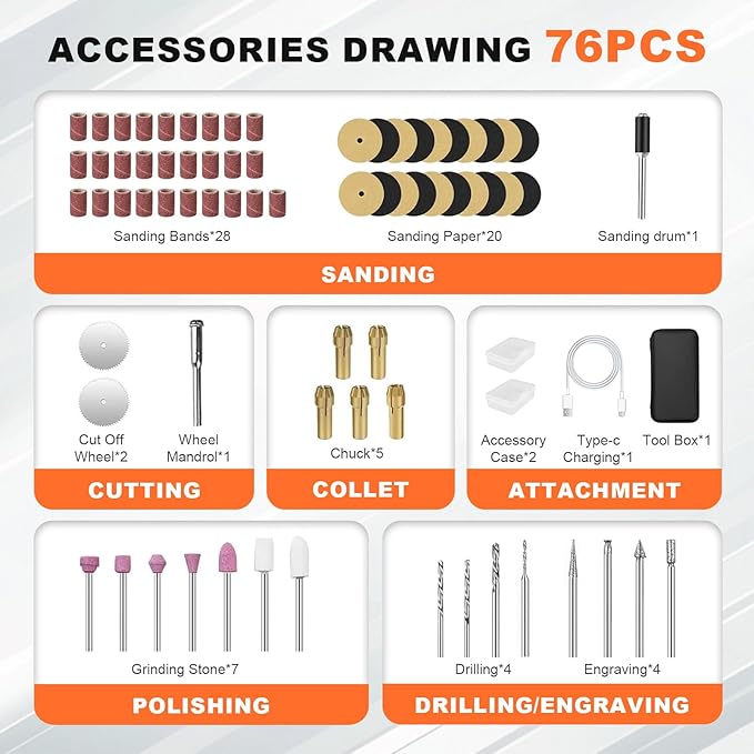 JANGKLIFE Mini Cordless Rotary Tool, 5-Speed 3.7V Rechargeable Rotary Tool Kit with 76-Piece Accessory Set, DIY Hand Tool for Sanding, Polishing, Drilling, Engraving, and 3D Printing