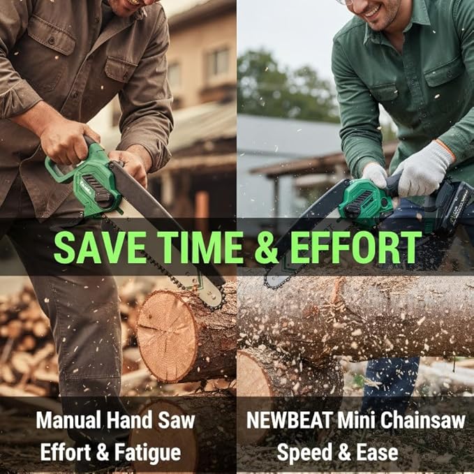 6-Inch Cordless Mini Chainsaw - Battery Powered Handheld Electric Portable Saw for Tree Branch Trimming, Wood Cutting & Garden Tools