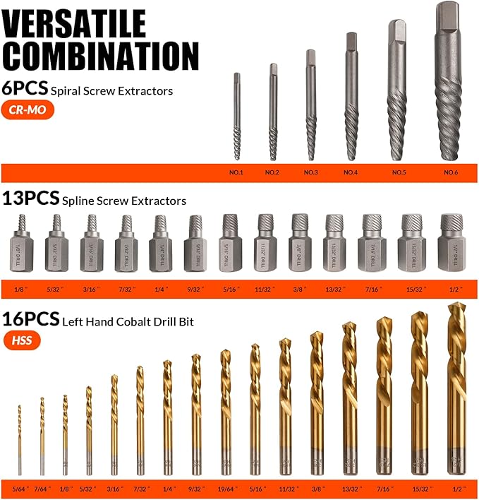 62Pcs Screw Extractor Set with Left Hand Drill Bit, Bolt Extractor Kit Heavy Duty, Easy Out Extractor Socket Set for Broken Nuts Bolts, Stripped Screw Remove with Portable Case