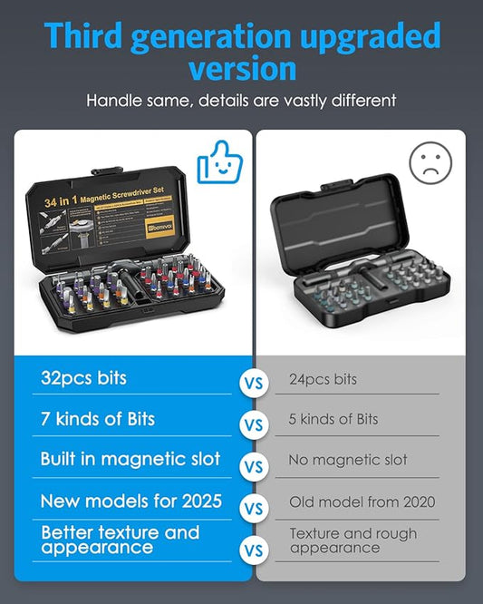DIY Ratchet Screwdriver Set, Upgraded 34 in 1 Magnetic Screwdriver Set for Christmas Gifts, Switchable Repair Tool Kit with Magnetic Multi Bit, DIY T Handle for Furniture, Computer