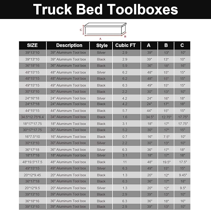 confote 30" Heavy Duty Aluminum Stripes Plated Tool Box Pick Up Truck Bed RV Trailer Toolbox Waterproof Square Storage Organizer with Side Handle, Lock with Keys -30"x 13"x 10",Black